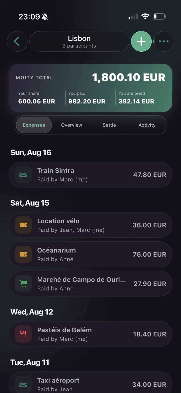 List of expenses from a trip to Lisbon