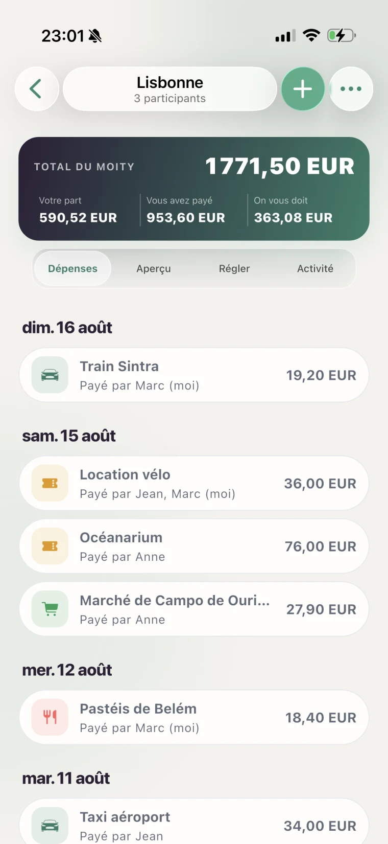 Liste de dépenses d’un séjour à Lisbonne
